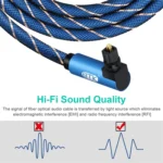 EMK 90 Degree Swivel Adjustable Right Angled 360 Degrees Rotatable Plug Nylon Woven Mesh Optical Audio Cable - Image 5