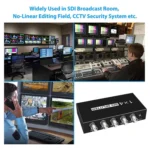 1 In 4 Out SD-SDI / HD-SDI / 3G-SDI Distribution Amplifier Video SDI Splitter - Image 9