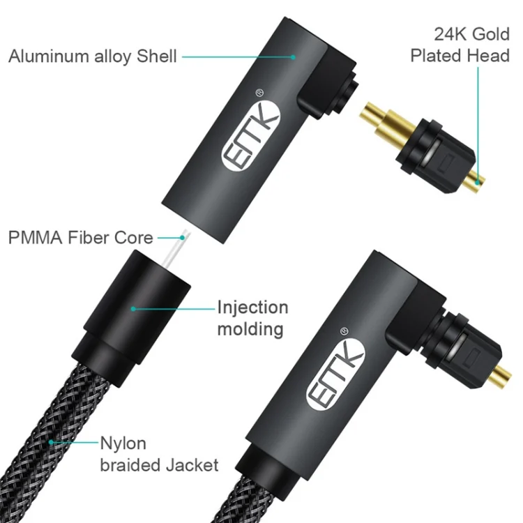 TBD0422744701_B2.webp EMK 90 Degree Swivel Adjustable Right Angled 360 Degrees Rotatable Plug Nylon Woven Mesh Optical Audio Cable - Image 3