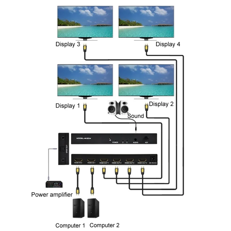 TBD0422751501_B4.webp FJGEAR FJ-4K204 2 In 4 Out HD 4K Audio HDMI Switch Distributor - Image 5