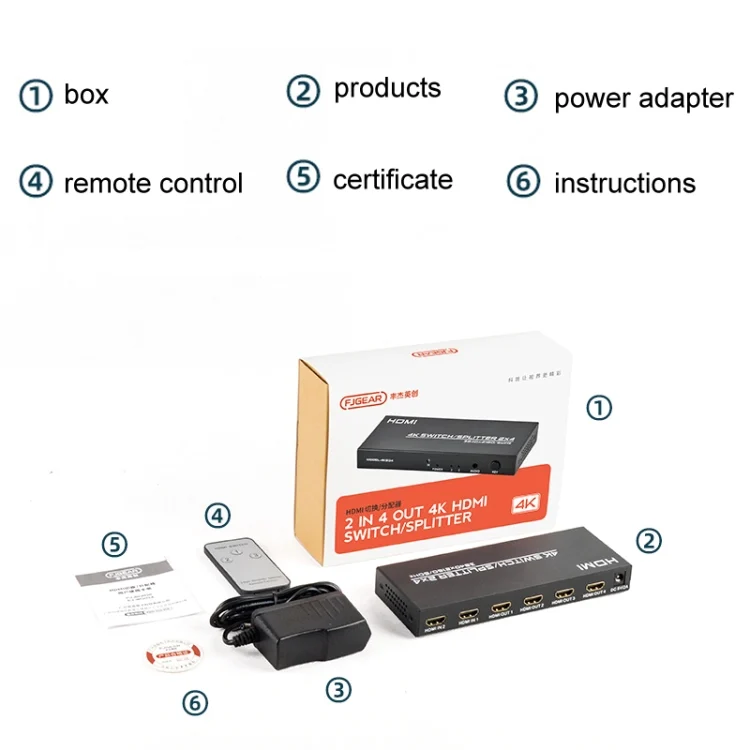 TBD0422751501_B6.webp FJGEAR FJ-4K204 2 In 4 Out HD 4K Audio HDMI Switch Distributor - Image 7