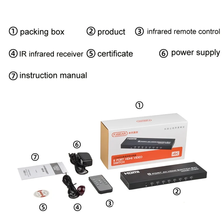 TBD0422754201_B5.webp FJGEAR FJ-4K801 4K 8 In 1 Out HDMI HD Video Switcher - Image 6