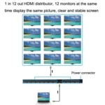 FJGEAR FJ-SM1012 1 In 12 Out 30HZ HDMI 4K HD Audio And Video Splitter - Image 6