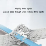 CF-WR758AC WIFI Signal Amplifier Wireless Network Enhancement Repeater - Image 7