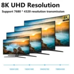 1.4 Version DP Cable Gold-Plated Interface 8K High-Definition Display Computer Cable OD6.0MM 30AWG With Nylon Mesh - Image 8