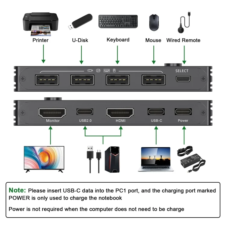 TBD04263651_B4.webp KCEVE-201TC HDMI +Type-C Input 2 In 1 Out 4K 60HZ KVM HD Switcher - Image 5