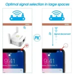 PIX-LINK WR22 300Mbps Wifi Wireless Signal Amplification Enhancement Extender - Image 6