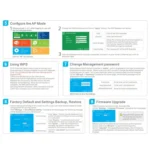 PIXLINK WR12 300Mbps WIFI Signal Amplification Enhanced Repeater - Image 11