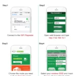 PIXLINK WR12 300Mbps WIFI Signal Amplification Enhanced Repeater - Image 12