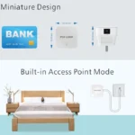 PIXLINK WR12 300Mbps WIFI Signal Amplification Enhanced Repeater - Image 9