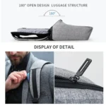 Mark Ryden Multifunction USB charging Men 15inch Laptop Backpack - Image 11