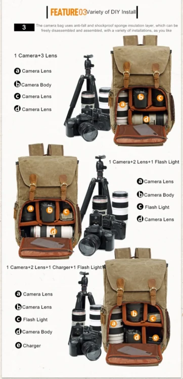 TBD054692101A_11.webp Batik Canvas Waterproof Photography Bag Outdoor Wear-resistant Large Camera Photo Backpack Men for Nikon / Canon / Sony / Fujifilm - Image 12