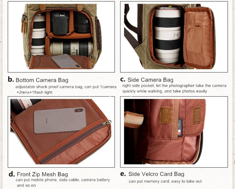 TBD054692101A_8.webp Batik Canvas Waterproof Photography Bag Outdoor Wear-resistant Large Camera Photo Backpack Men for Nikon / Canon / Sony / Fujifilm - Image 9