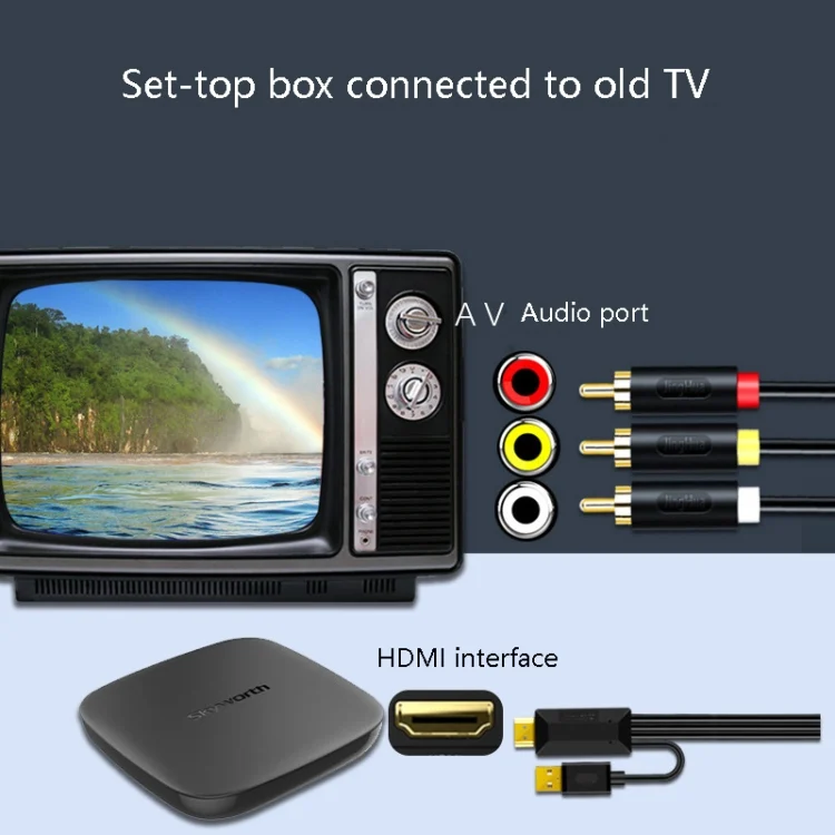 TBD0564294801_B6.webp JingHua HDMI-3RCA HDMI To 3RCA Conversion Cable Set-Top TV Projector AV Lotus Converter Cable - Image 7
