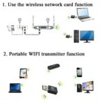 RTL8192EU 300Mbps Mini USB Wireless Network Card - Image 5