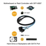 Mini SAS 36Pin SFF 8087 To 4 X 7P SATA Server ,Cable Length: 50cm - Image 5
