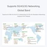 Waveshare RM520N-GL Wireless CPE Industrial 5G Router, Snapdragon X62 Onboard - Image 5