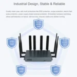 Waveshare RM520N-GL Wireless CPE Industrial 5G Router, Snapdragon X62 Onboard - Image 8