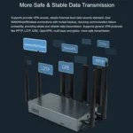 Waveshare RM520N-GL Wireless CPE Industrial 5G Router, Snapdragon X62 Onboard - Image 9