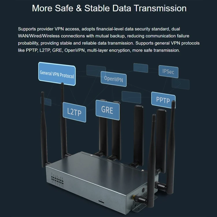 TBD05765313_B8.webp Waveshare RM520N-GL Wireless CPE Industrial 5G Router, Snapdragon X62 Onboard - Image 9