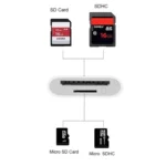 8 Pin to SD / TF Card Reader 2 in 1 Adapter For iPhone / iPad, Cable Length: 9.7cm - Image 2