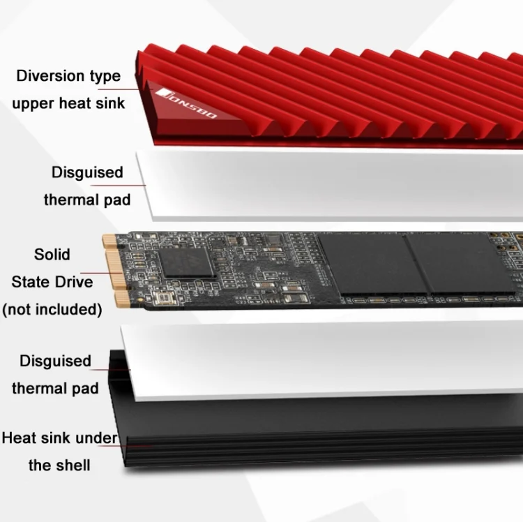 TBD0595287301_B3.webp Jonsbo M.2-3 Solid State Radiator For NVME/SSD - Image 4