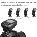 TRIOPO G1 Remote Control TTL Wireless Trigger 2.4GHz Wireless Transmitter For Canon / Nikon Camera - Image 7