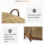 K001-D Leisure Shoulder Camera Bag Waterproof Retro Canvas Camera Storage Backpack - Image 5