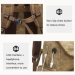 K001-D Leisure Shoulder Camera Bag Waterproof Retro Canvas Camera Storage Backpack - Image 6