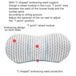 Car Supplies Lumbar Support Memory Foam Car Backrest Lumbar Cushion Seat Cushion Lumbar Pillow - Image 3