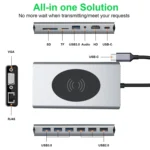 BX15W USB HUB Type-C Docking Station with Wireless Charge Function - Image 4