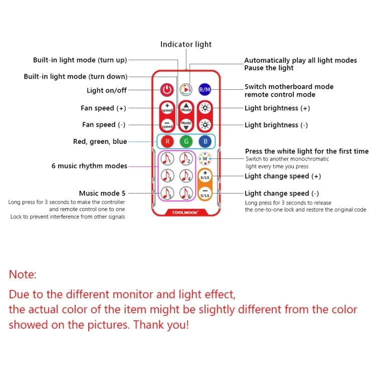 TBD0601787201_2.webp COOLMOON CM-MPAC PWM 5V ARGB Cooling Fan Remote Control For PC Case Chassis, Style: - Image 8