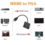 ZHQ007 HD 1080P HDMI to VGA Converter - Image 3