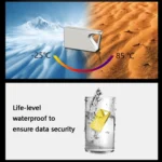 SZ3 USB 2.0 High-Speed Car USB Flash Drives With Triangle Buckle - Image 6