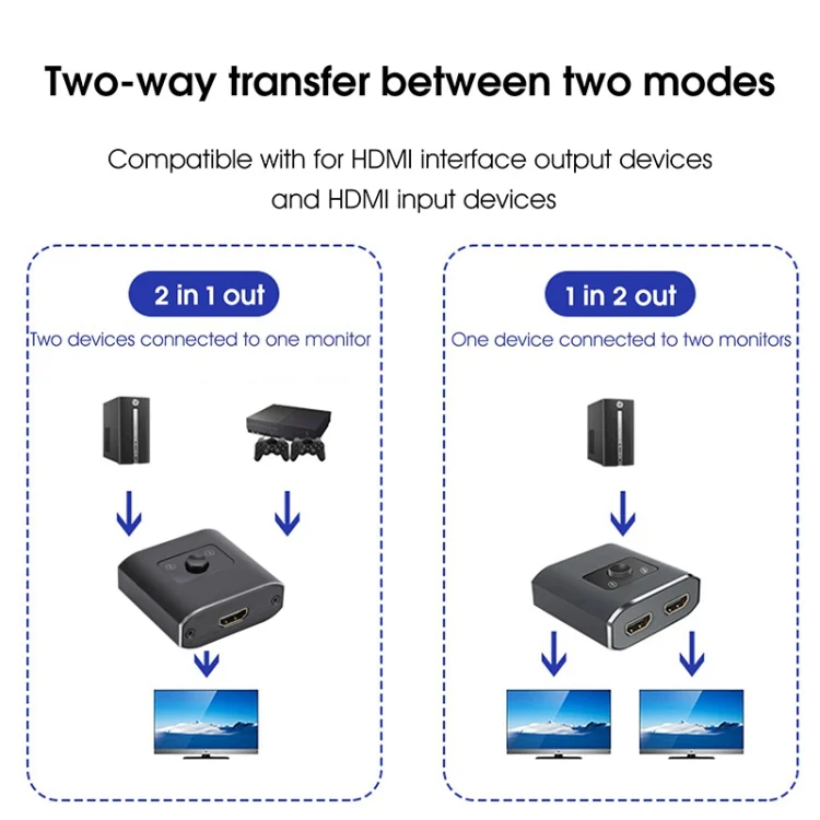 TBD06019037_3.webp 2  to 1 Out HD HDMI Switch - Image 4