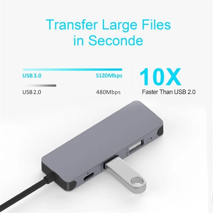 TBD0602068401_B3.webp QGeeM UH04-1 4 In 1 USB 3.0 Multifunction Type-C Extension HUB Adapter - Image 4
