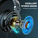 OneOdio PRO GD Phone Tablet Student Wired Headset, Cable Length: 2m - Image 3