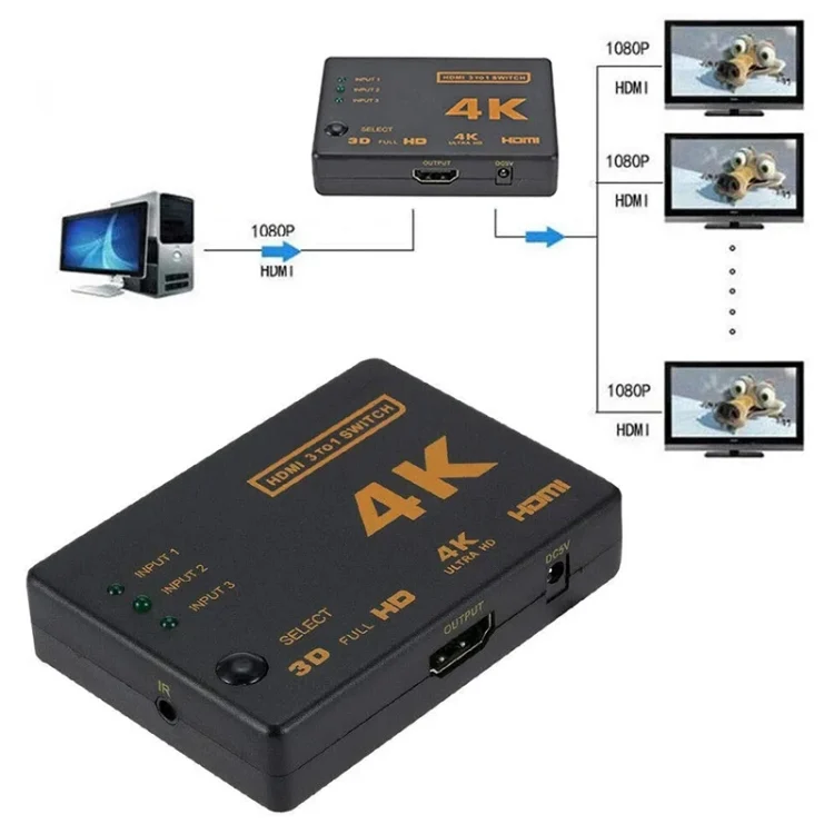 TBD0602208801_5.webp 4K 3 into 1 out HDMI Switcher With Remote Control - Image 6