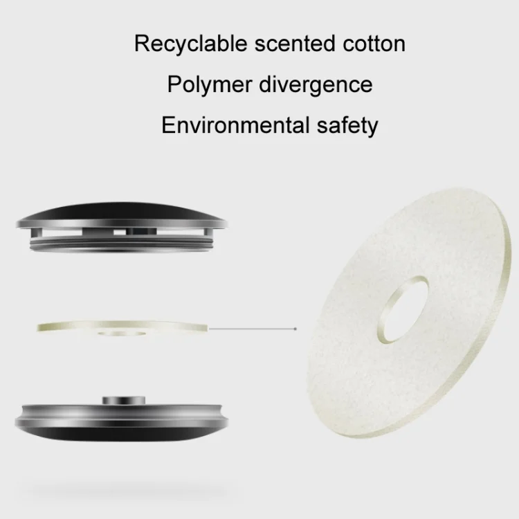 TBD06022870_B4.webp BEN.JACK Car Instrument Air Purification Solid Aroma Diffuser Ornament - Image 5