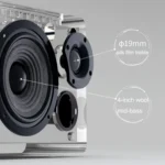 Edifier D12 Wireless Bluetooth Speaker Car Subwoofer Stereo - Image 4