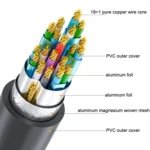 DTECH HDMI 2.0 HD Connection Cable 4K 60Hz Computer TV Connection Cable - Image 3
