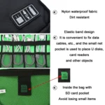 Multifunctional Portable Mobile Phone Digital Accessories U Disk Storage Bag - Image 4