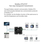 DTECH IOT9031 RS232/485/422 To TCP 3 In 1 Serial Server, CN Plug - Image 4