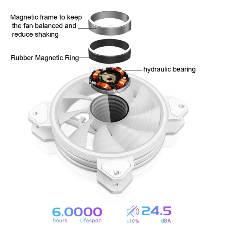 TBD0602476601_B3.webp COOLMOON 12cm Infinity Lens Computer Cooling Fan PWM ARGB Chassis Cooling Fan - Image 4
