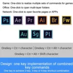 MK321 3 Keys Custom Keys Game Office PS Clip Macro Programming Keypad, Cable Length: 1.5m - Image 2