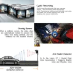 VG3 2 In 1 Electronic Dog Driving Recorder Vehicle Mobile Radar Warning Device - Image 6