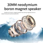 DANYIN BH69 Unilateral Bluetooth Business Talk Headset Customer Service Wireless Voice Wheat - Image 2