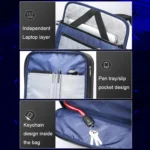 Bopai 61-121518 Multi-compartment Waterproof Expandable Backpack with USB Charging Hole - Image 7