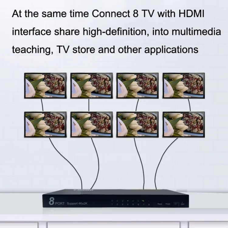 TBD06029618_3.webp FJGEAR SM4K108 8 Ports HDMI Splitter 4K HD Audio And Video Splitter  EU Plug - Image 4