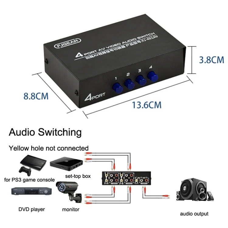 TBD0602964901_B4.webp FJGEAR FJ-401AV Lotus Head Interface 4-way AV Audio and Video Switcher - Image 5